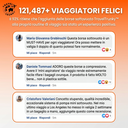 TravelTrunky GO + Pompa Omaggio